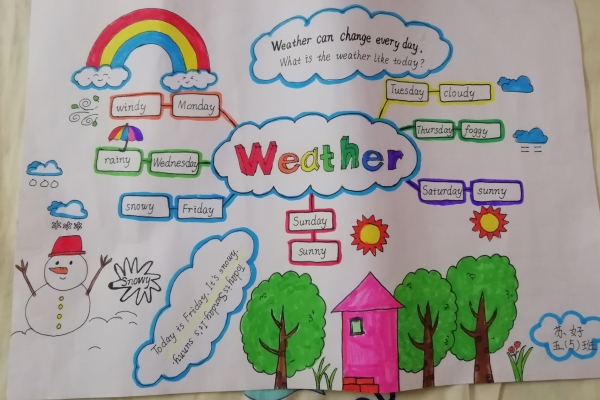 文章图片